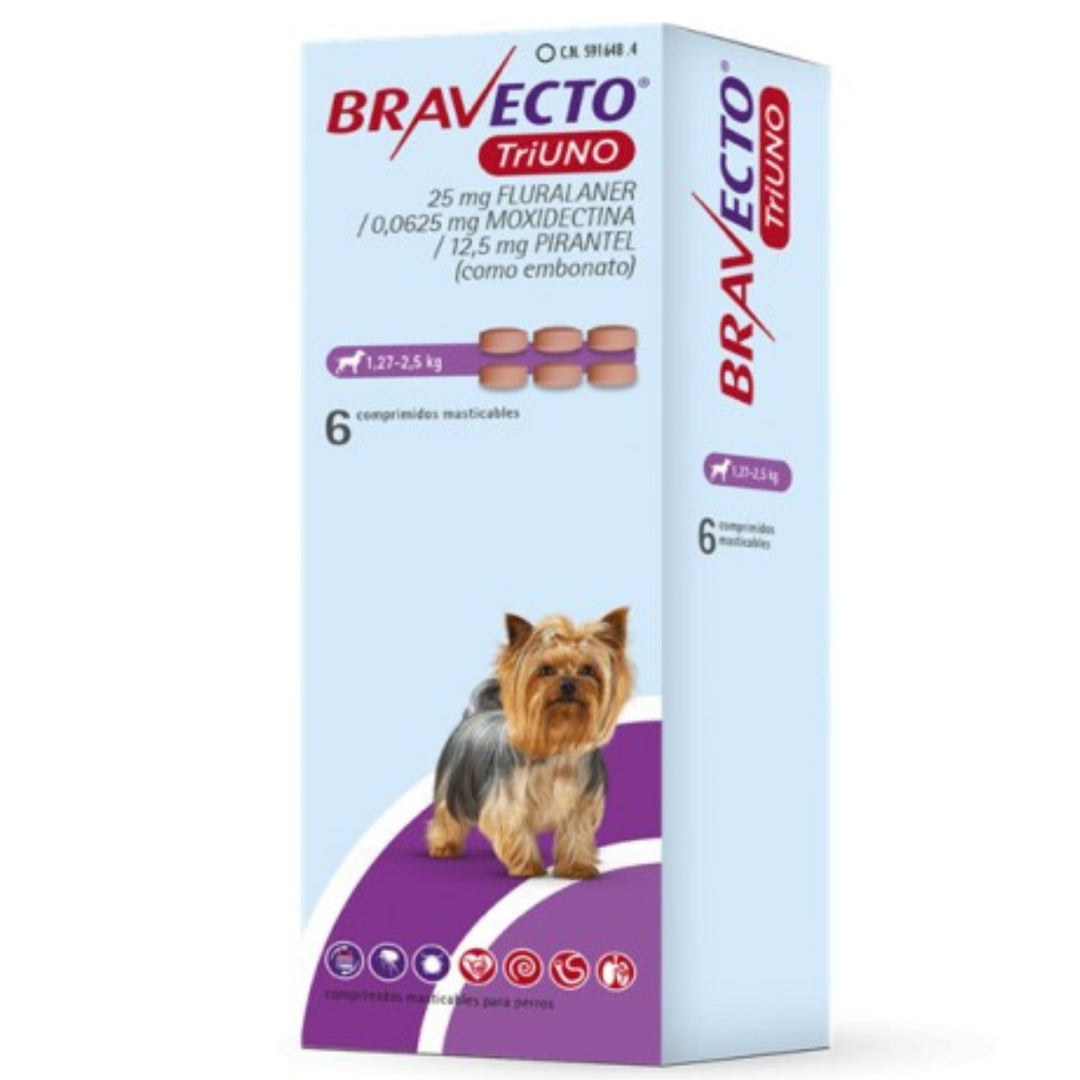 Bravecto Triuno: protección interna y externa en un solo antiparasitario