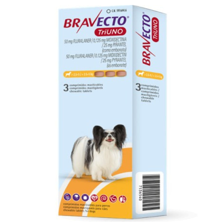 Bravecto Triuno: protección interna y externa en un solo antiparasitario