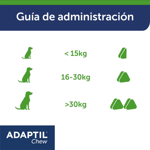 Adaptil Chews: Suplemento Natural para el Manejo del Estrés y la Ansiedad en Perros