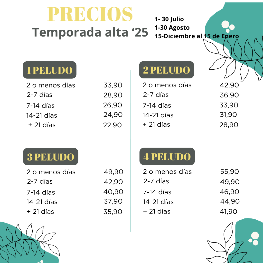 Habitaciones de Perro
