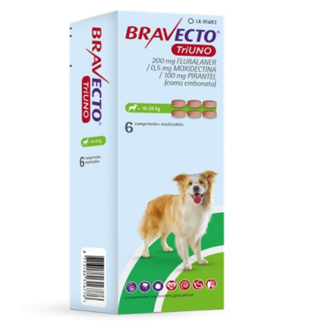 Bravecto Triuno: protección interna y externa en un solo antiparasitario