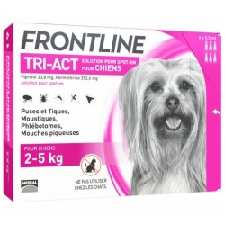 Frontline TriAct